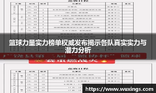 篮球力量实力榜单权威发布揭示各队真实实力与潜力分析